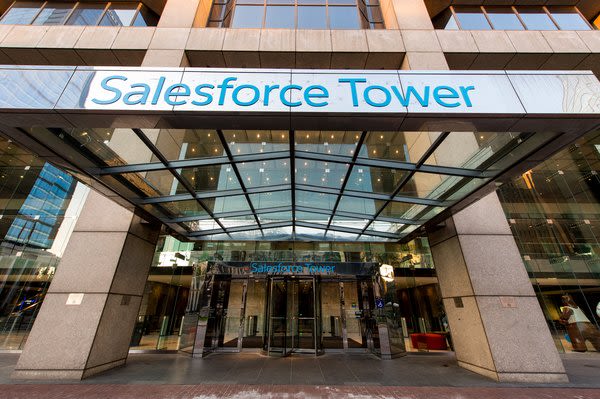 How to Invest in Salesforce | The Motley Fool