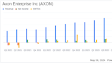 Axon Enterprise Inc (AXON) Q1 2024 Earnings: Surpasses Revenue Expectations and Raises ...