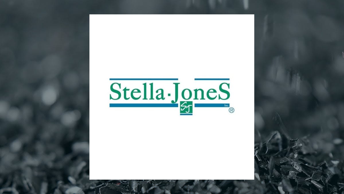 Stella-Jones Inc. Forecasted to Post Q3 2024 Earnings of $1.61 Per Share (TSE:SJ)