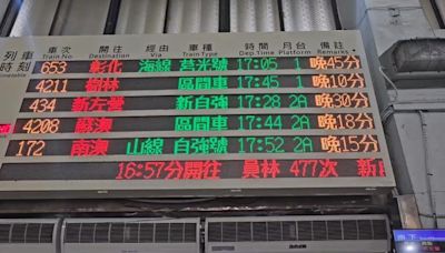 地震台鐵延誤50分鐘！ 雙北捷運、機捷、高鐵、台鐵影響一次看