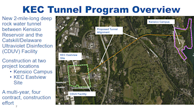 Two-mile tunnel from Kensico Reservoir will be largest in Westchester since the 1940s