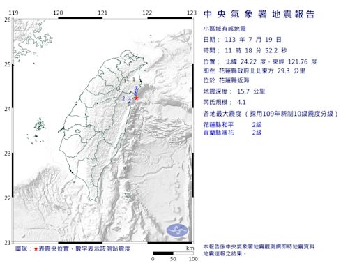 快訊/11：18花蓮又地震！這次規模4.1 宜蘭最大震度2級