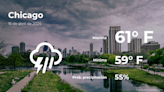 Pronóstico del tiempo en Chicago para este martes 16 de abril - El Diario NY