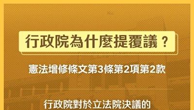 懒人包／行政院認為國會擴權法案「窒礙難行」提覆議 七大理由一次看