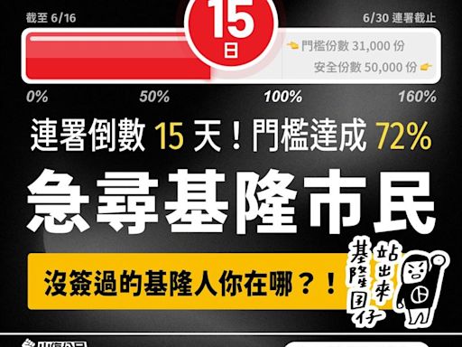 列謝國樑「事蹟」 老基隆人：我們出盡風頭！一天到晚臭他是不是嫉妒？