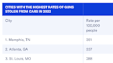 Tennessee at forefront of crisis as Memphis leads US in guns stolen from cars: Report