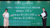 新盤快推｜會德豐日出康城PARK SEASONS開價 首批138伙折實均價14,488元 貼近上月同系新盤