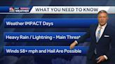 The timing for storms on Friday and severe threats, here: