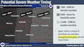 Middle TN weather: Severe storm threat heightens Friday, high wind warning issued