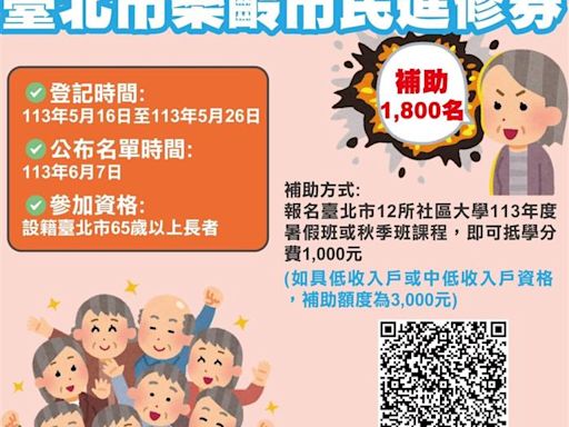 北市65歲以上樂齡市民進修補助金最高3,000元