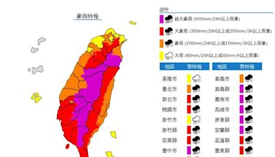 快訊/警戒區擴大！「20縣市」豪大雨特報 一路炸到下到7/25