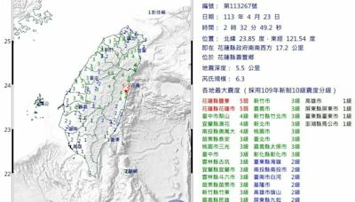 凌晨連兩起強震傳災情！花蓮02：32規模6.3地震12縣市響國家警報 | 生活 | Newtalk新聞