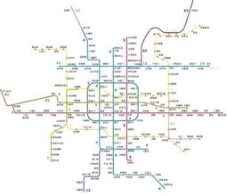 Beijing Subway