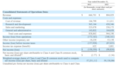 Reddit's Sky-High IPO: Too Much Enthusiasm and Overvaluation