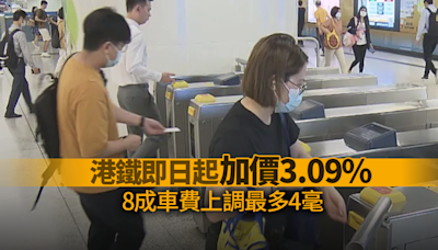 港鐵即日起加價3.09% 8成車費上調最多4毫