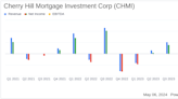 Cherry Hill Mortgage Investment Corp (CHMI) Q1 2024 Earnings: Surpasses Revenue Forecasts, ...