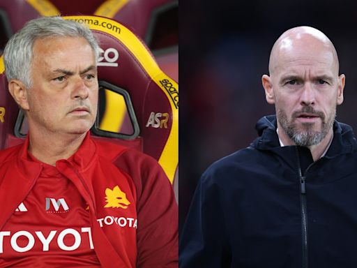 ...have same support from Man Utd as Erik ten Hag and insists there are still players at Old Trafford who 'don't have the best professional profile' | Goal.com United Arab Emirates