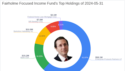 Bank OZK Takes Center Stage in Fairholme Focused Income Fund's Latest Portfolio Adjustments