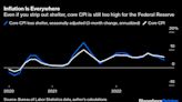 Se derrumba otra narrativa fantasiosa de la inflación: J. Levin