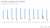 GoodRx Holdings Inc (GDRX) Q1 2024 Earnings: Navigates Market Challenges with Strategic Adjustments