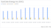 SunCoke Energy Inc (SXC) Surpasses Analyst Earnings Projections in Q1 2024