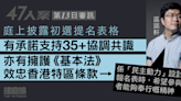 47人案｜官問初選提名表中擁護《基本法》效忠特區條款 區諾軒：民動望參與者奉行