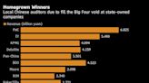 中國據悉要求國企逐漸停用「四大」會計師事務所 以維護數據安全