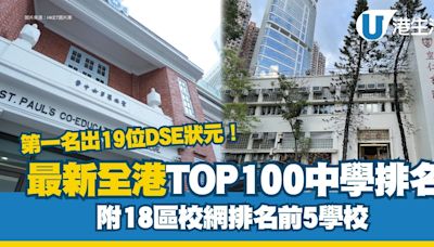 【全港中學排名】2024/25中學Top100+18區中學頭5名單 升中選校具教育競爭力中學