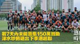 若7天內未能籌集150萬贊助 深水埗將退出下季港超聯