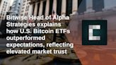 Bitwise Head of Alpha Strategies explains how US Bitcoin ETFs outperformed expectations