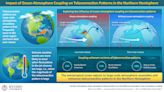 How extratropical ocean-atmosphere interactions can contribute to the variability of jet streams