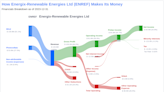 Energix-Renewable Energies Ltd's Dividend Analysis