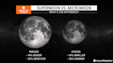 Don't miss Saturday's micromoon. You'll only have 1 more chance this year