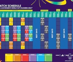 Mundial Femenino Sub 20 en Colombia: fixture y calendario