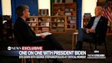 Read the Full Transcript of President Biden’s ABC News Interview