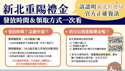 已辦妥重陽禮金匯款者免重複申請 領取現金者新北社會局會主動通知