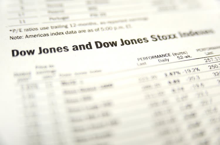 Dow Jones Industrial Average climbs over 400 points on volatile NFP Friday