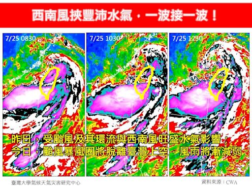 下週又有颱風？凱米離台仍有風雨 7縣市恐有豪雨發生