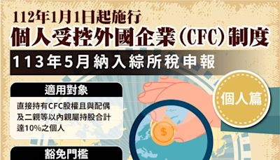 112年度綜所稅報稅六大新措施報你知！網路報稅再抽現金20萬！ | 蕃新聞