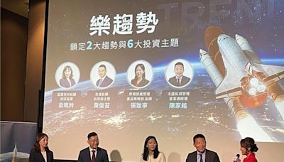 力抗ETF 基金平台結合主動基金業者推趨勢投資