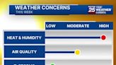 Excessive heat watch, air quality alert issued in Mass. How hot will it get & when will relief come?