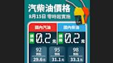 【加油等幾ㄟ】8/15起汽柴油每公升降0.2元 降油價真是降CPI指數法寶