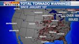 Over 1900 tornado warnings have been issued since January 1st within the entire United States