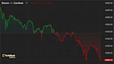 First Mover Americas: Bitcoin Falls Below $67K as ETFs' Inflows Streak Ends