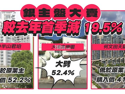 銀主盤數量終於回落 較去年首季減19.5%