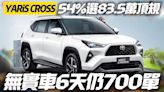 影/【中天車享家】TOYOTA YARiS CROSS六天接單700張 沒實車試駕也熱銷