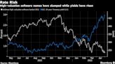 Lockdown Winners From Peloton to Zoom at Risk Even After $218 Billion Rout