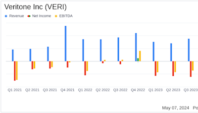 Veritone Inc (VERI) Q1 2024 Earnings: Revenue Beats Expectations Amidst Operational Challenges