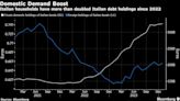 Demand for Italian Retail Bonds Sags in Sign of Buyer Fatigue