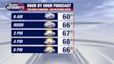 Metro Detroit weather: Some lingering rain showers before a dry rest of the week